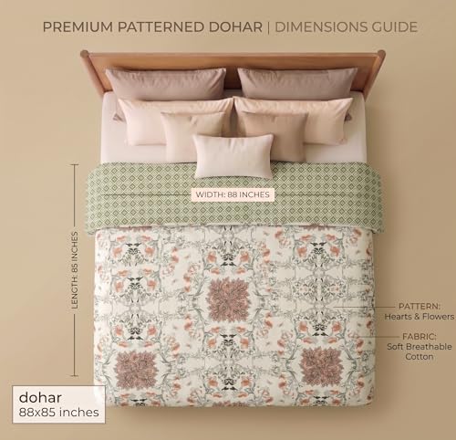 Image of BSB HOME 280 GSM Reversible Dohar for Double Bed, Ultra Soft Microfiber AC Blanket, Lightweight All Season Blanket, Breathable, Skin Friendly, 85 x 88 Inches (216 x 224 cm) - Olive Sprig