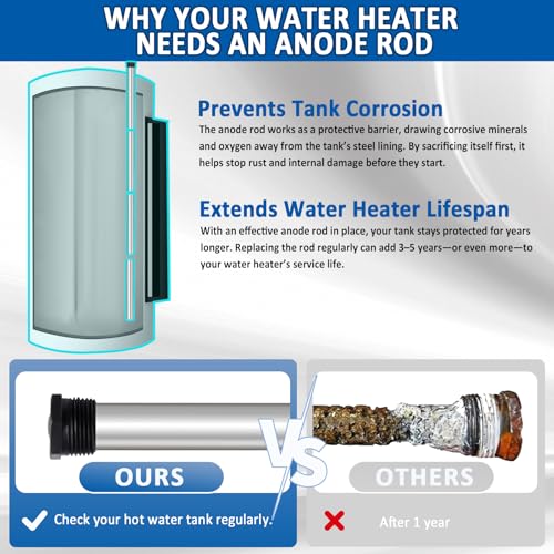 image for Podoy 42'' Flexible Magnesium Anode Rod for Hot Water Heater Compatibl