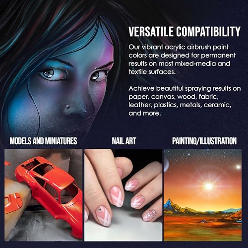 Image of U.S. Art Supply Airbrush Paint Set, 6 Color Primary Opaque, 1-oz Bottles | Ready to Spray Air brush Paint, Water-Based Acrylic with Reducer & Cleaner for Painting Metal, Plastic Models, Canvas, Wood