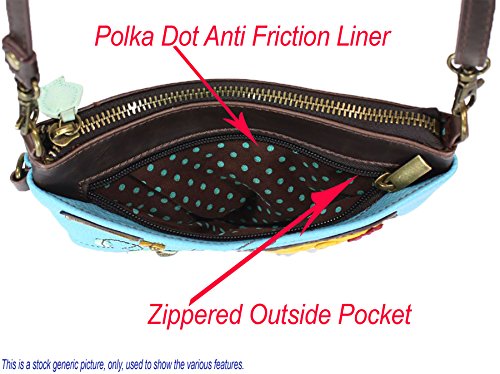 CHALA Canvas Mini Crossbody Handbag, Multi Zipper, Small Shoulder Purse Adjustable Strap4