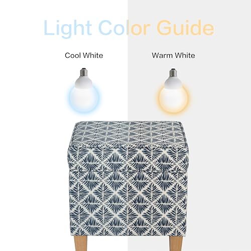 Image of HomePop 18 inch Classic Square Storage Ottoman - Blue Geometric Pattern