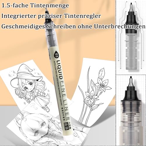 Nurila Kalligraphie Stifte, 6 Größen Schwarz Handlettering Stifte Kalligraphie Set, Calligraphy Pen Set Für Anfänger übung Lettering Unterschrift Schreiben Brush Pen Schwarz DIY-Kreation, Geschenke