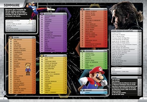 Guinness World Records Gamer 2026 – vue 3