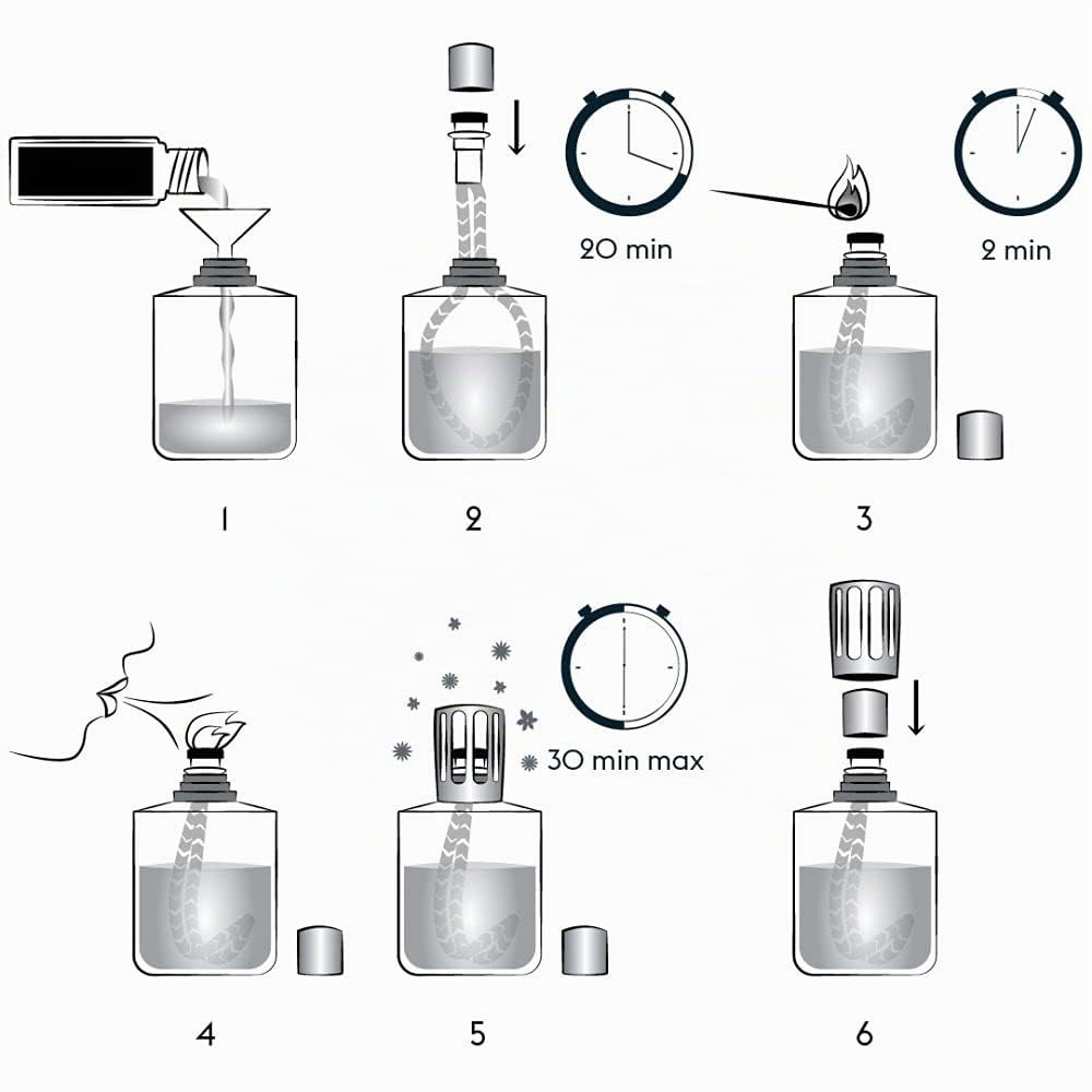 Maison Berger Paris - Recharge Lampe Berger 1L - Parfum Eclatante Bergamote