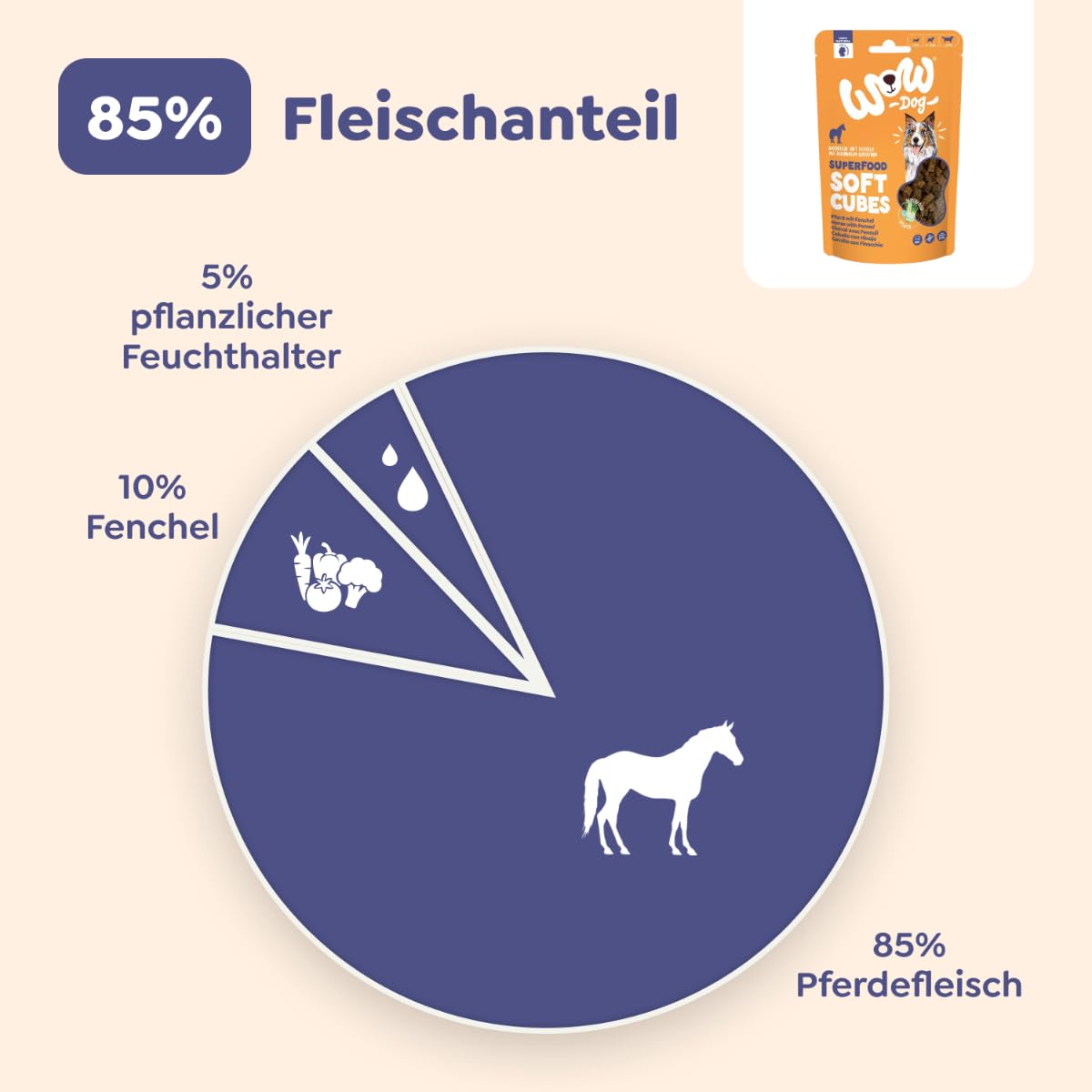 WOW Dog Superfood Soft Cubes mit Pferd 6 x 150g | Leckerlis ohne Getreide