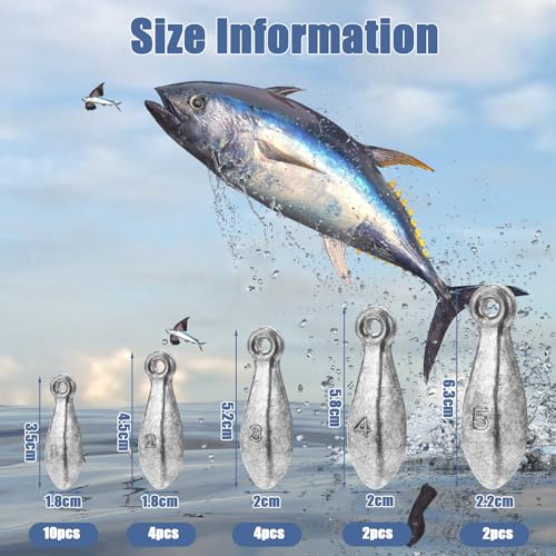 Fishing Weights Sinkers Bank Fishing Lead Sinkers Weights for Saltwater Freshwater Fishing 1 oz, 2 oz, 3 oz, 4 oz, 5 oz - Thumbnail 4