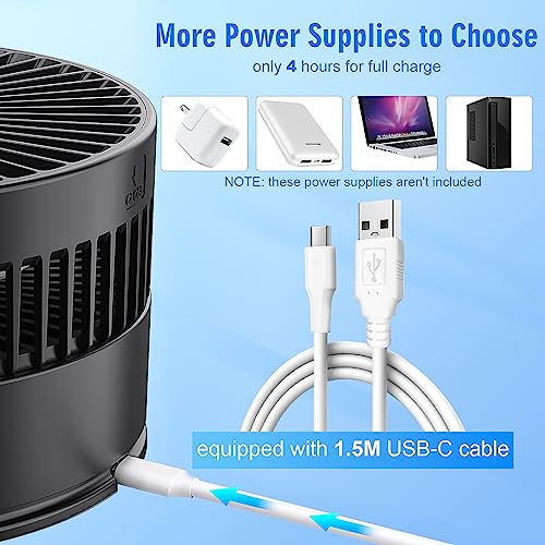 image for LIPETY Foldable Oscillating Pedestal Fan with Remote, 8