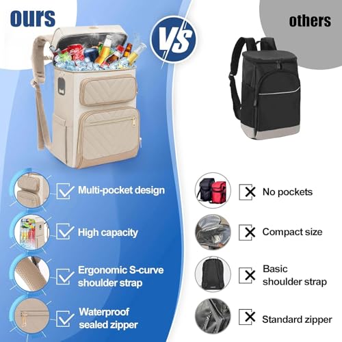 Image of Backpack Cooler Insulated Leakproof, Soft Cooler for Outdoor Camping Hiking