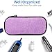 BLK8IGHT Insulin Pen Cooler Travel Case with 2 Reusable TSA Approved Ice Packs, Diabetic Medication Insulated Cooler Bag for Insulin Pens and Other Diabetic Supplies Storage Purple