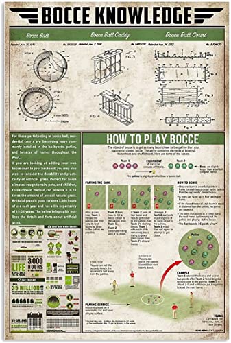 Cartel Conocimiento De Ma Petanca Metrero De Metal Vintage Carteles para Aula Dormitorio Bar Biblioteca M