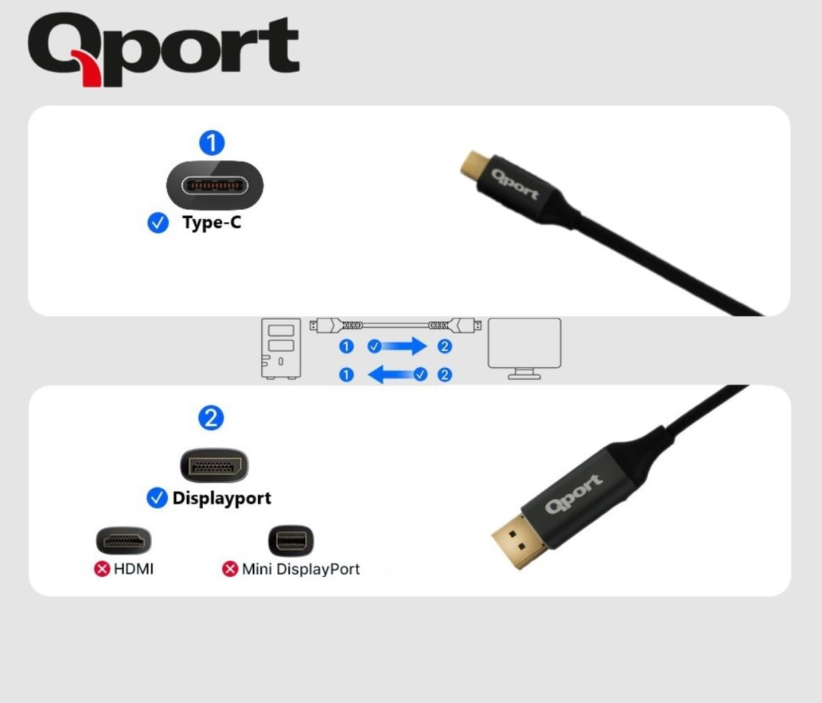 Qport Q Thd Type C To Display Port 4K 60Hz 2 Metre Kablo
