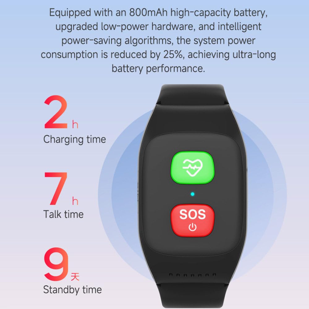 Reloj con Localización GPS Y Botón De Emergencia Sos | Detección De Caídas, Geovalla, Resistencia Al Agua Y Llamadas De Voz 4g Para Personas Mayores,Compatible Con Tarjeta Sim