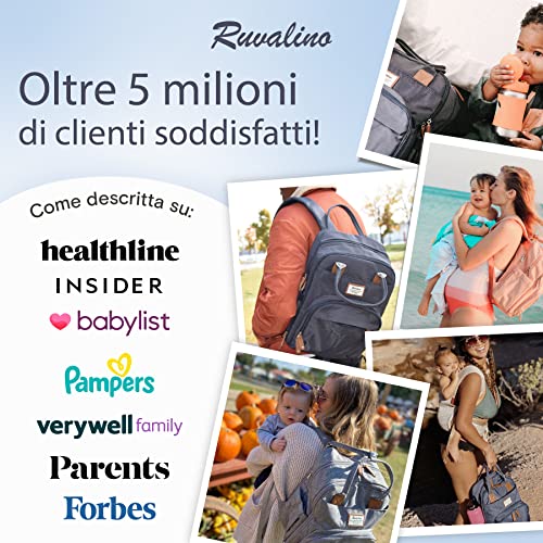 RUVALINO Zaino Fasciatoio per Mamma e Neonato