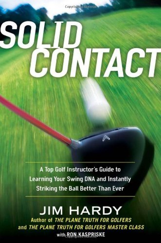 What golf irons should i buy