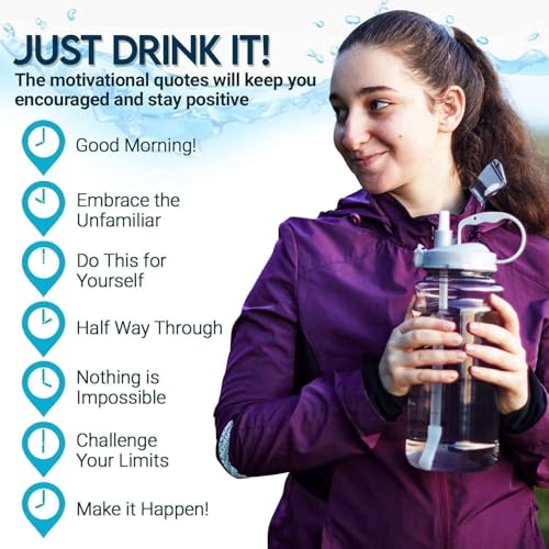 Image of XMART INDIA Plastic 2L Motivational Water Bottle with Time Marker Leak-Proof, BPA-Free Sports Bottle for Office, School, College, Gym, Travel Sipper Water Bottle for Adults, Multicolor, Pack of 1