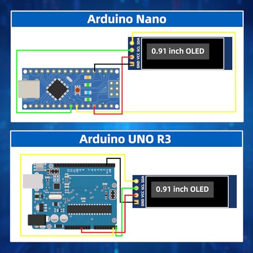 Image of 5 Pcs 0.91 Inch I2C OLED Display Module, 128x32 Pixel SSD1306 Luminous OLED Screen Board Compatible with Arduino Raspberry Pi ESP32 (Blue)