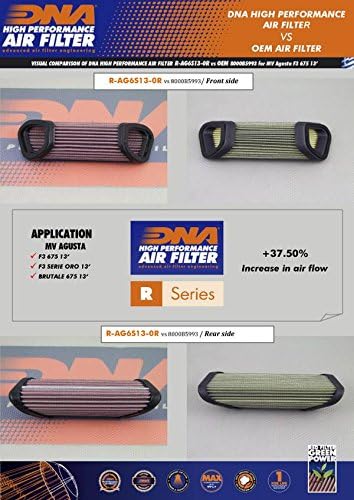 DNA High Performance Air Filter Compatible for MV Agusta Brutale 800 (12-23) PN:R-AG6S13-0R