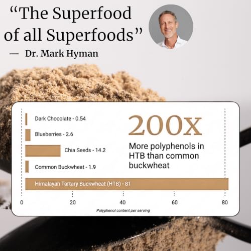 Image of BIG BOLD HEALTH Himalayan Tartary Buckwheat Sprout Powder - Rich in Polyphenols & Prebiotic Fiber - Non-GMO, Gluten-Free, Grain-Free, Vegetarian - 30 Servings