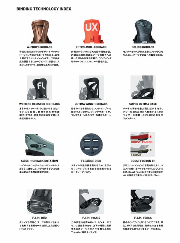 Amazon | フラックス バインディング CV シーブイ 限定 メンズ