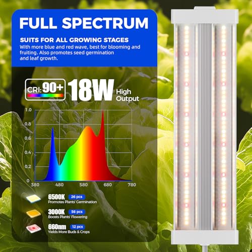 Image of Barrina TX18 1FT Grow Light, 72W(4 x 18W, 360W Equivalent), High PPFD, Full Spectrum with 660nm Red LEDs, Grow Light Strip for Indoor Plants with On /Off Switch, Mechanical Timer, Linkable, 4 Packs