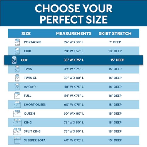 Image of Guardmax Jersey Knitted Cot Size Mattress Protector - Waterproof & Dust Mite Proof Mattress Cover with Stretchable Pockets - Soft, Comfortable, & Noiseless Waterproof Fitted Sheet.(33 x 75 X 12)