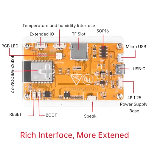 ESP32 Development Board Bitcoin Miner NerdMiner V2 ESP32 WiFi Bluetooth Dual-Core 240MHz MCU with 2.8" Touch Screen, Support Camera WiFi Image Upload for DIY Secondary Development Projects - Image 4