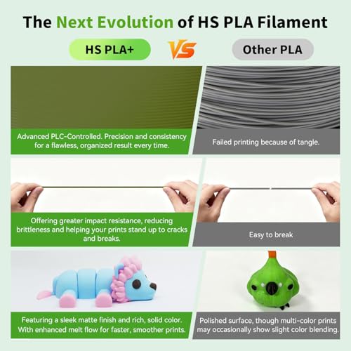 Image of FLASHFORGE High Speed PLA+ 3D Printer Filament Olive Green, Enhanced Melt Flow for Faster, Smoother Prints, 500mm /s Rapid Printing, Feature Sleek Matte Finish, Rich and Solid Color