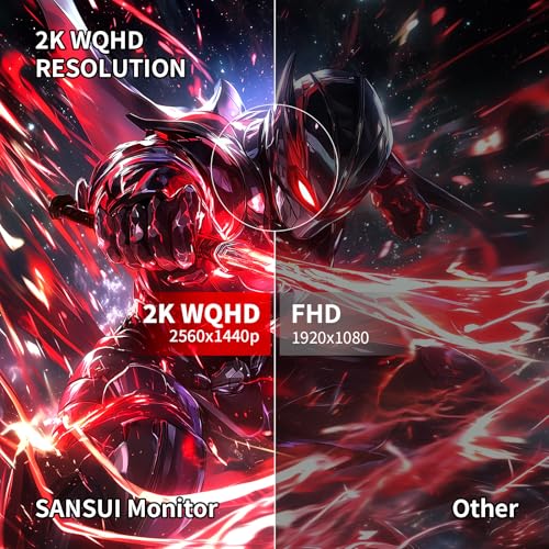undefined SANSUI 27 Inch WQHD 2560X1440 Curved Gaming Monitor, 180Hz MPRT 1ms Computer Monitor,HDMI2.0 * 2, DP1.2 * 2, Freesync, Curved 1500R, 5000:1 Contrast Ratio, 120% sRGB,HDR(ES-G27C1Q DP Cable Included) の商品画像 2