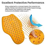 victridge-Motorcycle-Armor-Protector-Low-Temperature-Resistance-22-30-CE-Armor-Insert-Pads