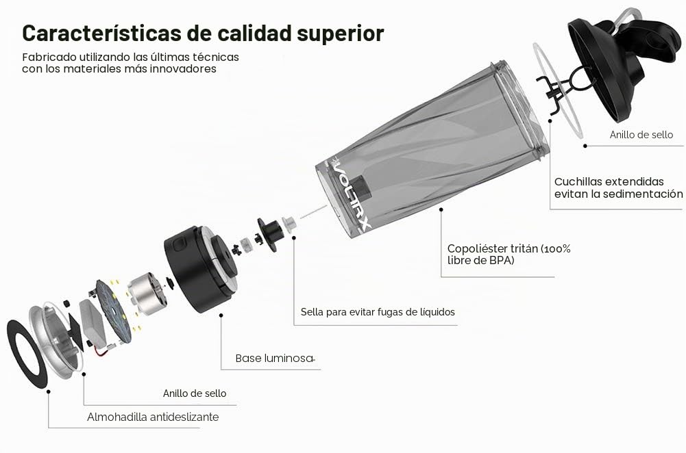 VOLTRX mezclador de proteinas eléctrica, Hecho con Tritan - Sin BPA - Vaso shaker portable vortex de 24oz(700ml)/ Botella mezcladora recargable USB para batidos de proteínas (Negro)