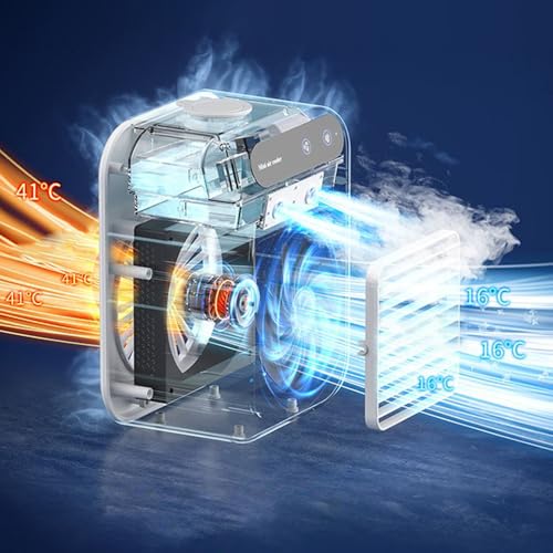 Ventilator für Klimaanlage, Raumluftbefeuchter, tragbarer USB- Ventilator mit 2 Geschwindigkeiten, für Kinderzimmer, Wohnmobil, Bau, Wohnheim, Camping, Auto, Schreibtisch, Garage-6