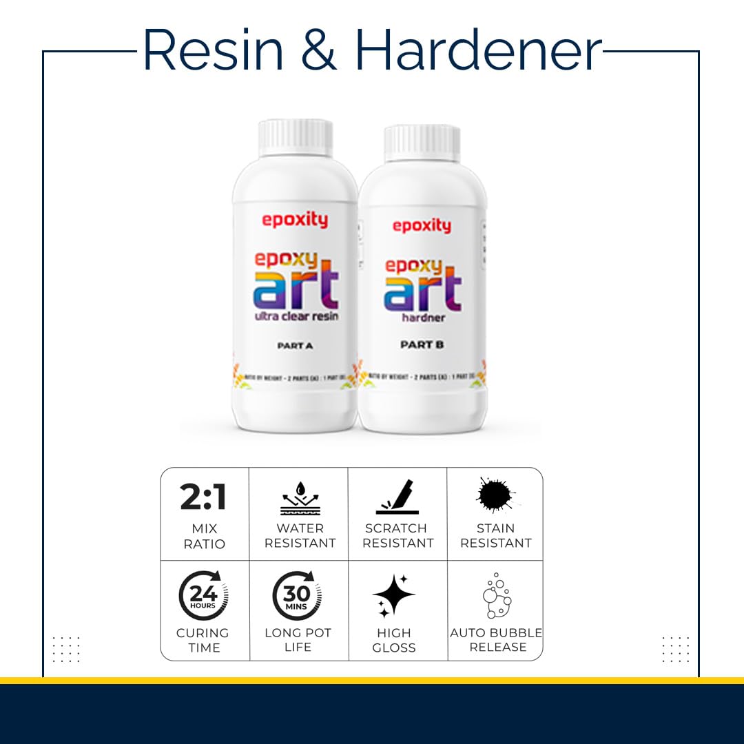 Epoxity Resin Art kit for wall Clock Making with12' MDF with Acrylic Roman Ring 2:1 Raisin epoxy Resin and Hardener (1 Set) 3