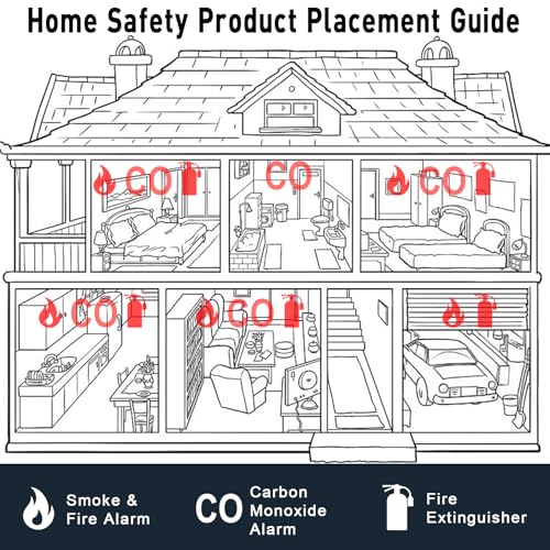 Smoke and Carbon Monoxide Detector, 2 in 1 Smoke Detector, LED Warning Light Indicators, 10 Year Battery (White), 4 Pack
