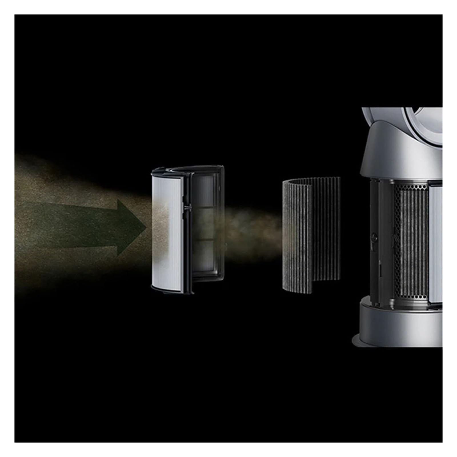 HEPA-Filter kompatibel for Dyson TP06 HP06 PH01 PH02