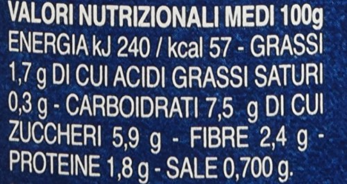 Barilla Sugo Salsa Pronta con Peperoncino e