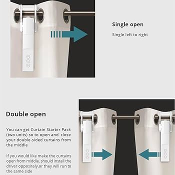 Curtain Opener And Closer Circuit At Rs 999/piece In Lucknow | ID