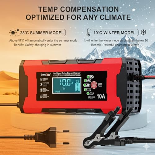 Image of inveXo 10-A 12V 24V Smart Car Battery Charger, Bike, Truck | Automotive Trickle Charger, Battery Maintainer, Desulfator, Temp Compensation | Suitable for Lead Acid, AGM, Gel, SLA (10-A 12V & 5-A 24V)