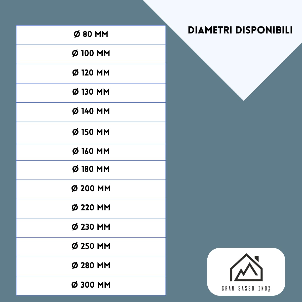 Tramoggia Monoparete in Acciaio Inox AISI 304 SP. 5/10 – per Camini (40x40 cm - Ø80/300 mm)