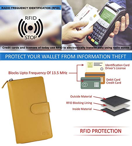 Image of Big Fat RFID Blocking Leather Organizer Checkbook Wallets For Women - Clutch