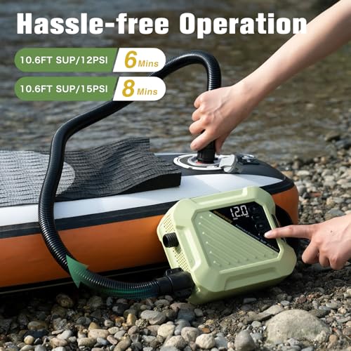 Anoutway Rechargeable 20Psi Sup Pump The Jungle -Quick Portable Sup Air Pump,Electric Paddle Board Pump Auto-Off &12V Dc Car Connector For Inflatable Paddle Boards thumb #1