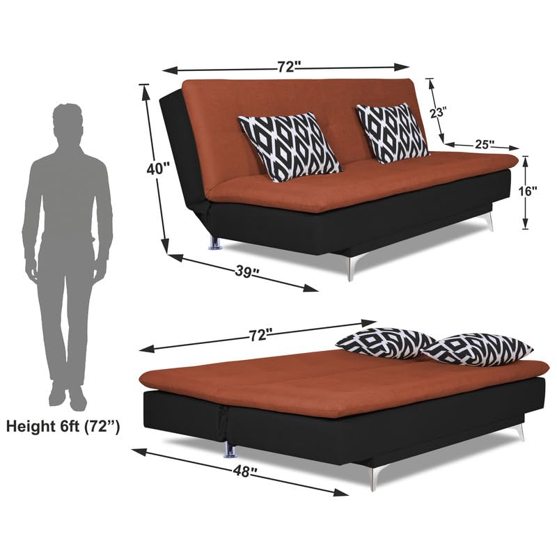 Product Variant View