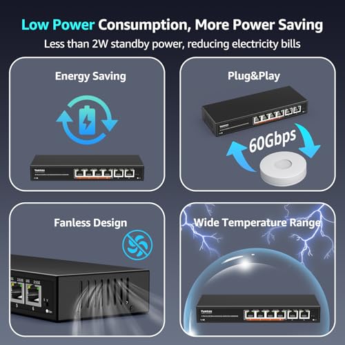Image of 6 Port 10G Ethernet Switch Unmanaged, 4 x 2.5G Base-T Ports, 2 x 10Gb RJ45 Ports, Compatible with 100 /1000 /2500Mbps, Metal Fanless, VLAN, YuanLey 2.5Gbe Network Switch for 2.5G /10G NAS, Wireless AP