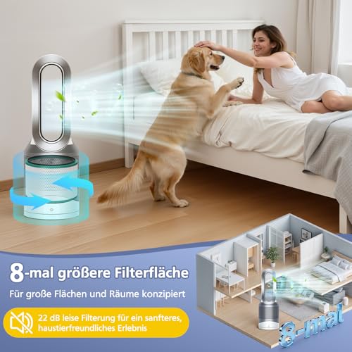 Filter für Dyson Luftreiniger HP00, HP01, HP02, HP03, Ersatzfilter für Dyson Luftreiniger DP01, DP02, DP03