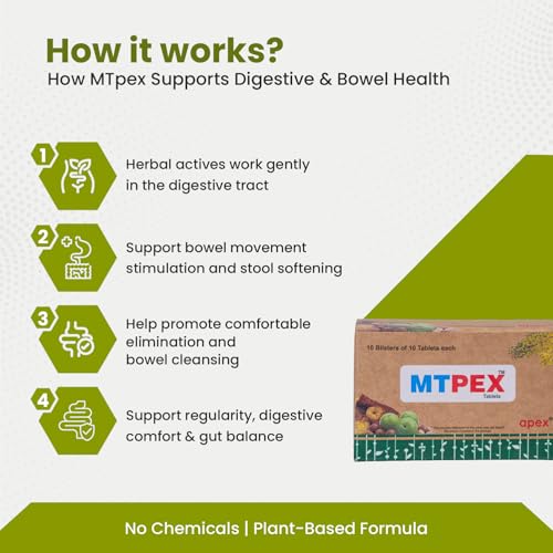 Image of Green Milk MTPEX Tablets | Natural Laxative for Constipation Relief | Relieves Acidity, Gas, Bloating & Indigestion | Gentle Colon Cleanse | Herbal Digestive Support for Men & Women | 10 Tablets (Pack of 10)