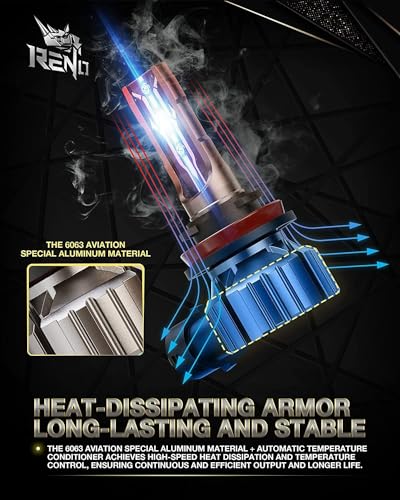 RENO H11 Bulb, H11 Fog Lights 6500K White Fanless In Line H9 H8 Fog Bulbs Plug and Play, Pack of 2