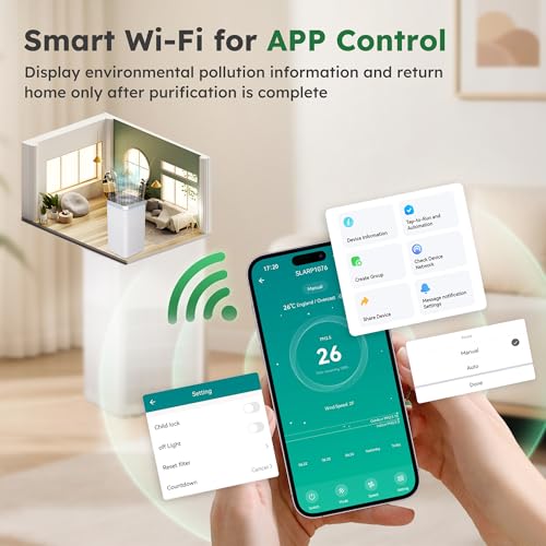 Alphaappliance Air Purifiers for Home, Air Purifier for Smoke Pet Dander Odors with HEPA Filter, 360° Air Purifier for Smoke, Pollen, Pet Dander, Odor, Dust Remove, 4+1 Modes, App Control, AP003 - Image 5