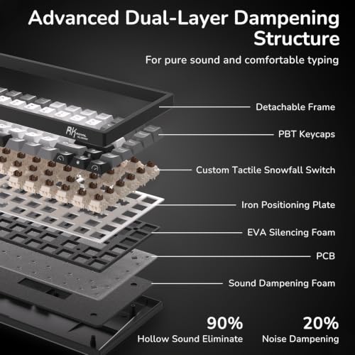 Image of RK ROYAL KLUDGE RK84 Wired 75% RGB Hot Swappable Mechanical Gaming Keyboard | 84-Keys Compact TKL Gaming Keyboard w /Programmable Software for Mac /Win, Sound Absorbing Foam, PBT Keycap, Custom Switch