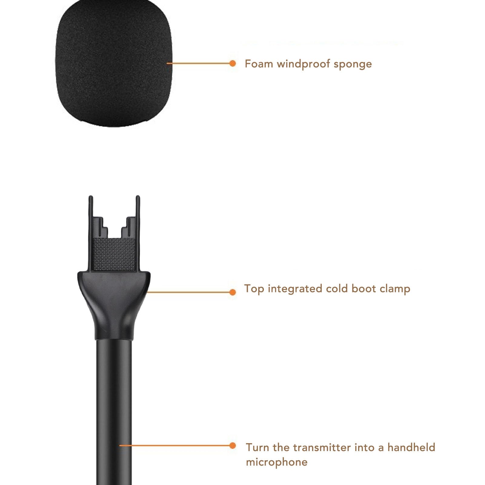 Mic Holder Suitable for DJI Mic, Rode Wireless GO II and Hollyland Lark M1, Microphone Handheld Mount Adapter for Interviews, Presentations, Podcasts