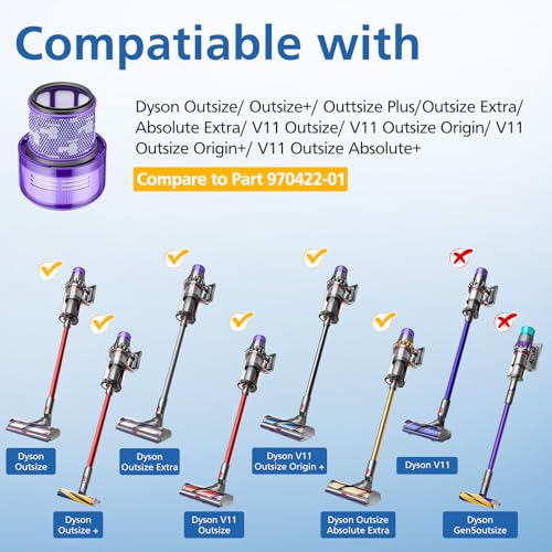 3 Pack HEPA Filter Replacement for Dyson V11 Outsize, V11 Outsize Origin, Outsize, Outsize Plus, Outsize+, Outsize Absolute+, Absolute Extra, SV16,SV29 Vacuum Cleaner,Compare to Part 970422-01