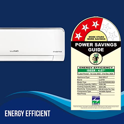 Image of Lloyd 1.5 Ton 3 Star Heavy Duty Inverter Split AC (5 in 1 Expandable, Copper, Anti-Viral + PM 2.5 Filter, White with Silver Deco Strip, GLS18I3FWSHE)